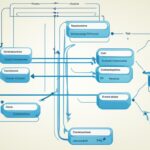 Data Structures