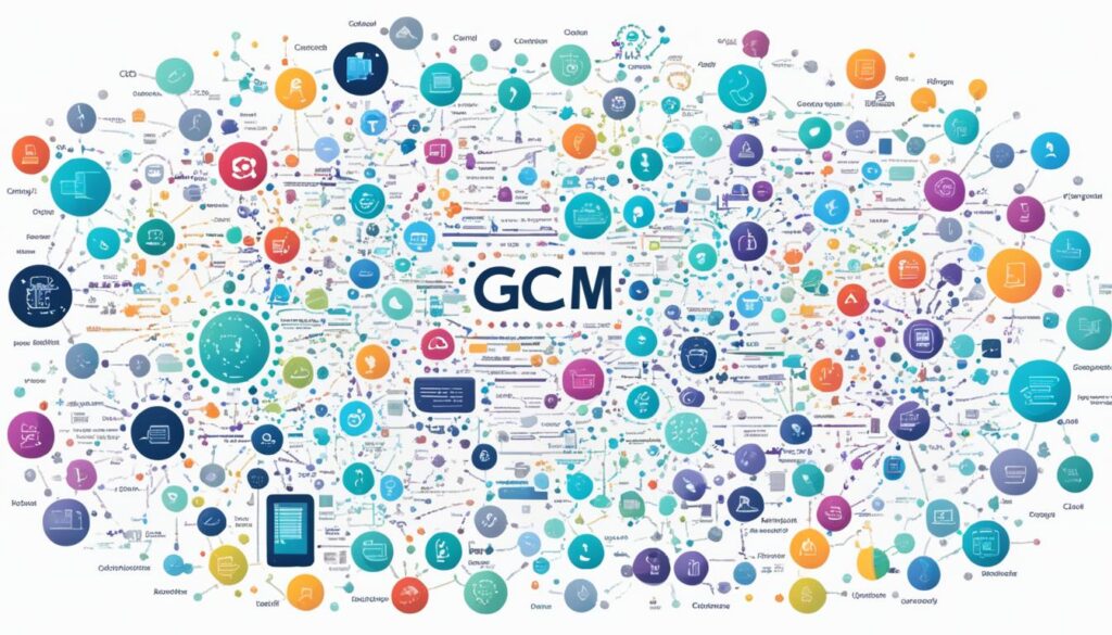 gcc compiler importance of open source